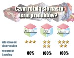 Czysciwo porownanie.jpg
